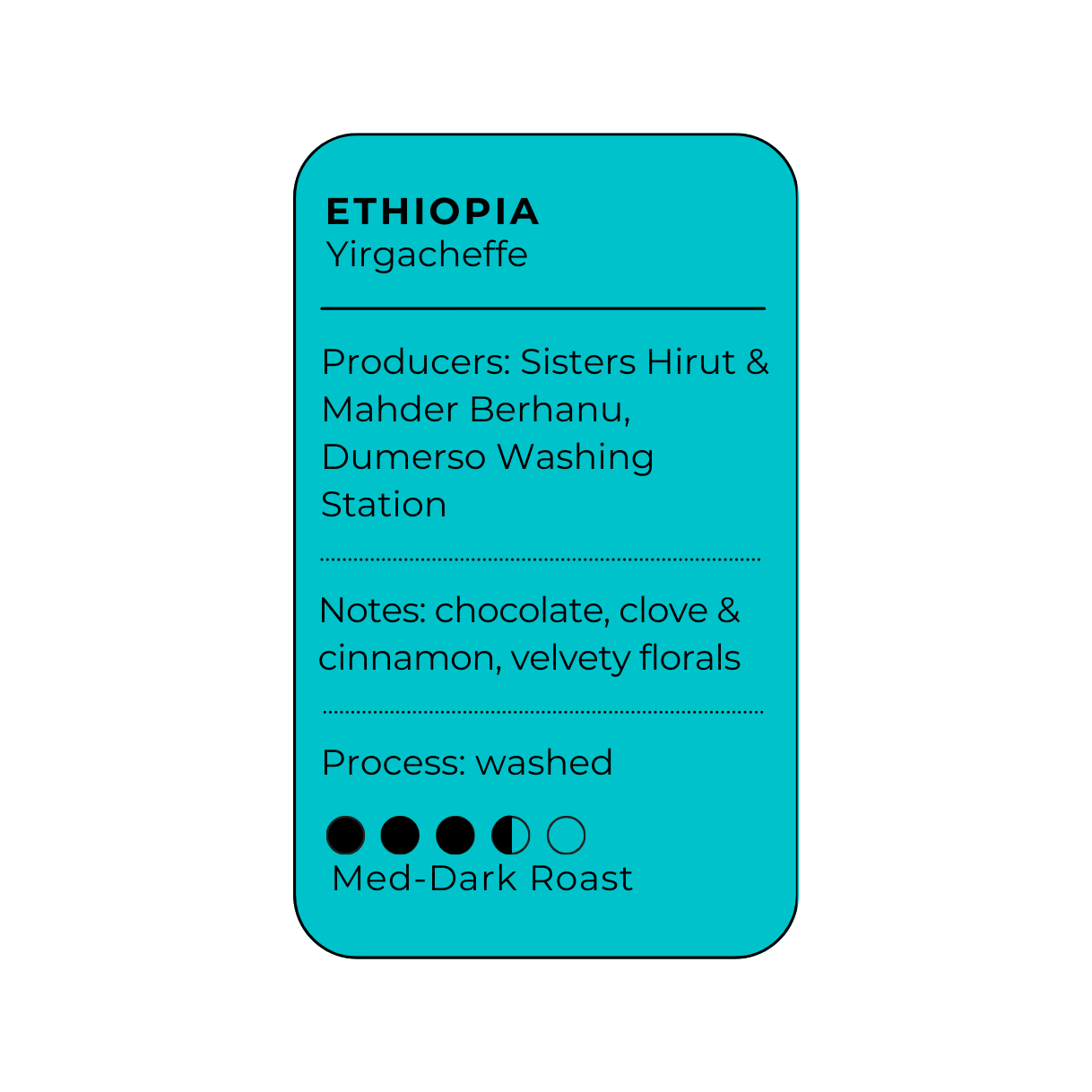 Bat Country - Ethiopia