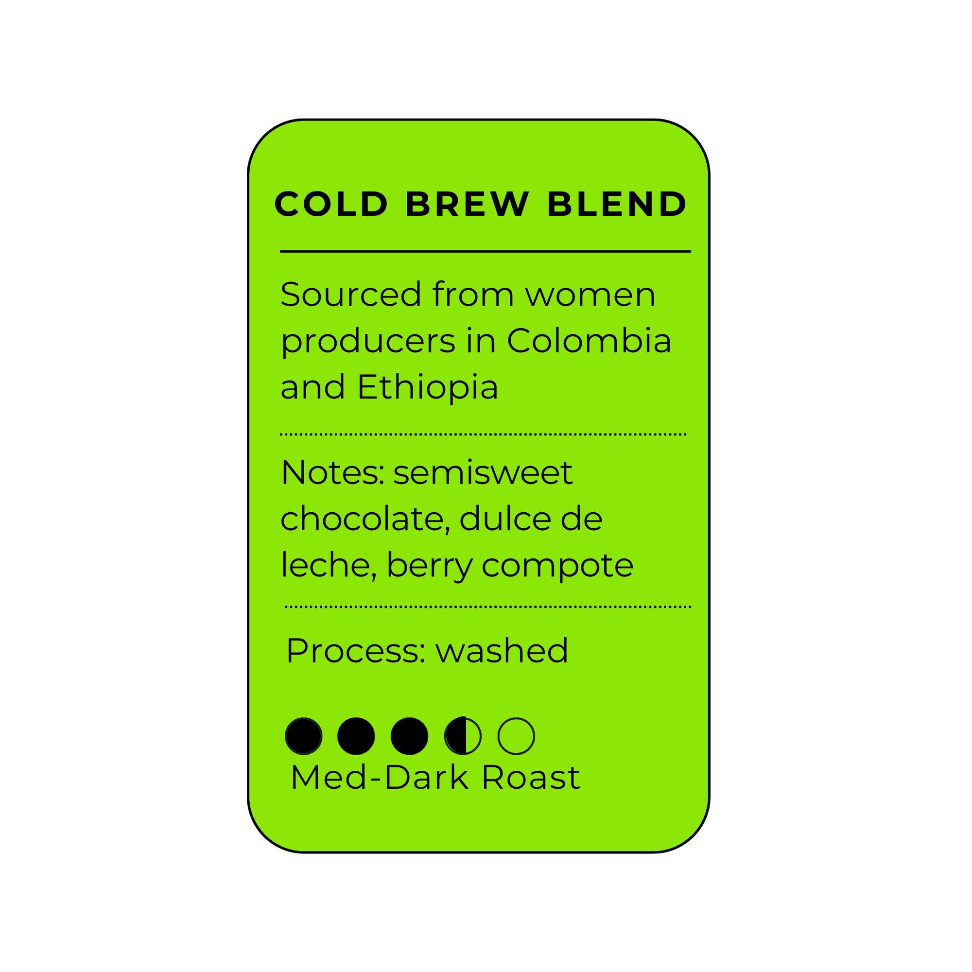 I Wanna Be Your Dog Cold Brew Blend