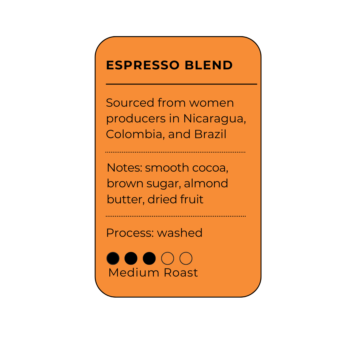 Hellacious Espresso Blend