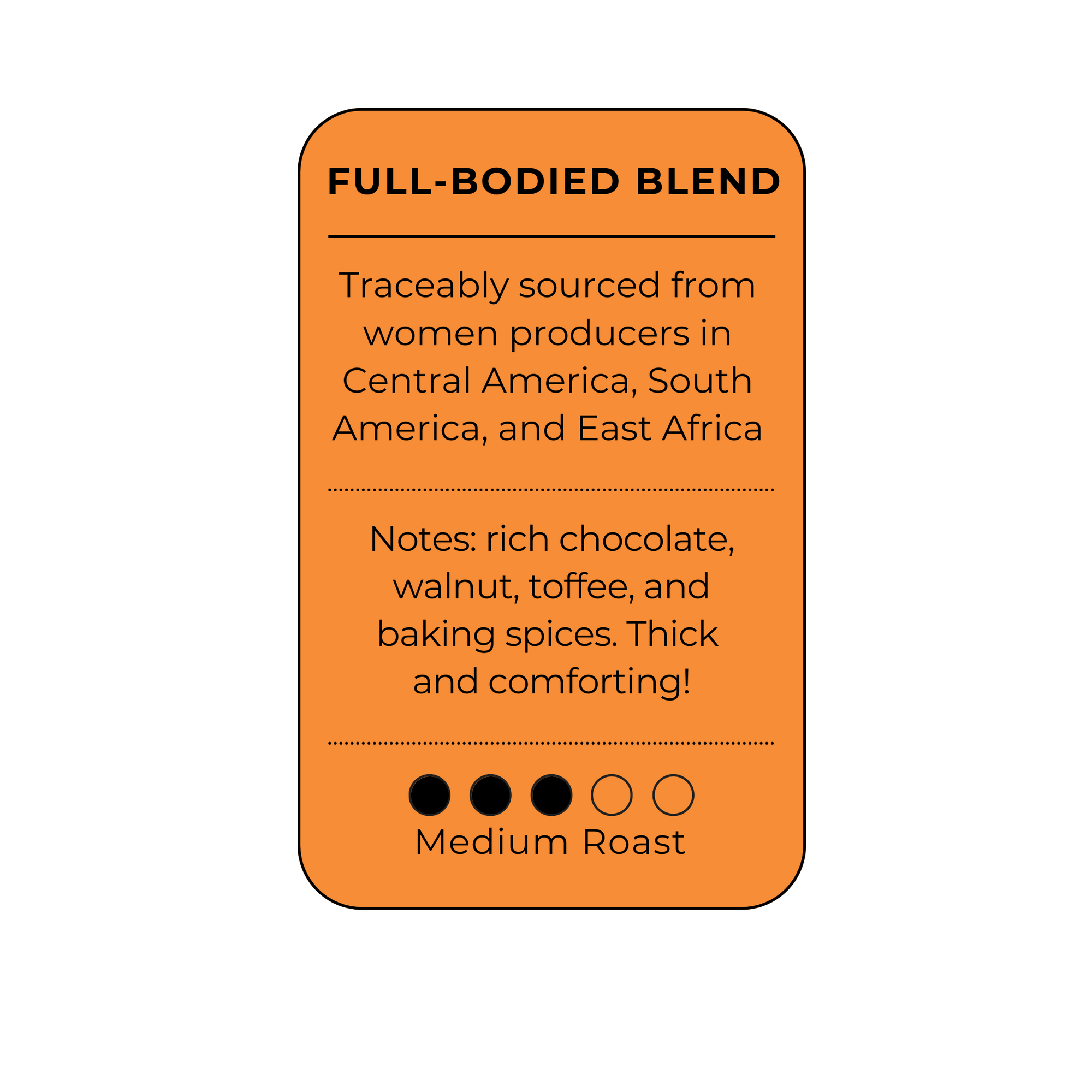 Dad Bod Medium Roast Blend