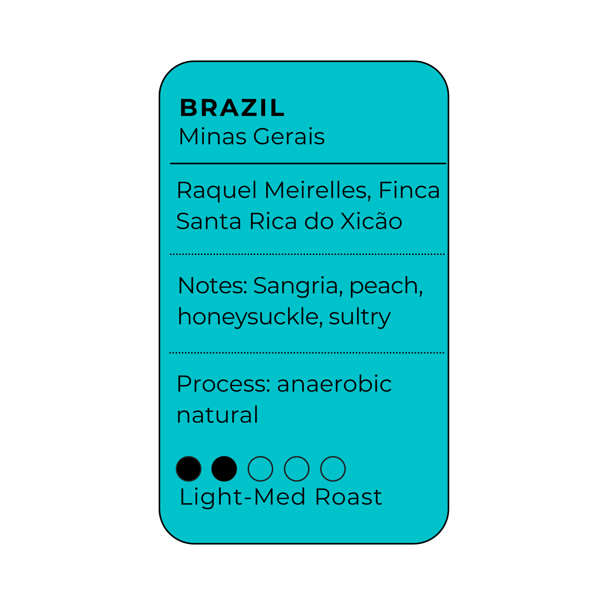Santa Rita Do Xicão - Brazil